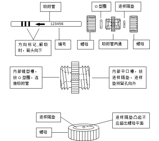 北京踏實(shí)德研儀器有限公司